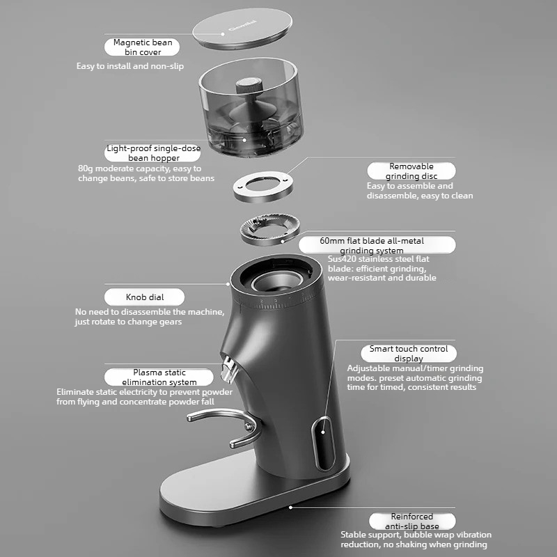 Gemilai 9010C 220V 150W Elektr – Coffee Grinder Burr Flat recenzja i cena
